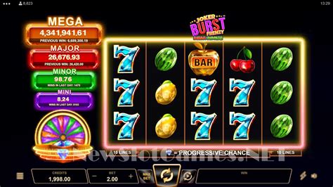 Mega Moolah Demo Play: Free Play & Review .